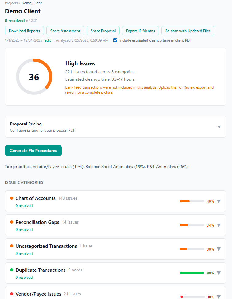 Health score dashboard showing 208 issues across 8 categories with severity scores